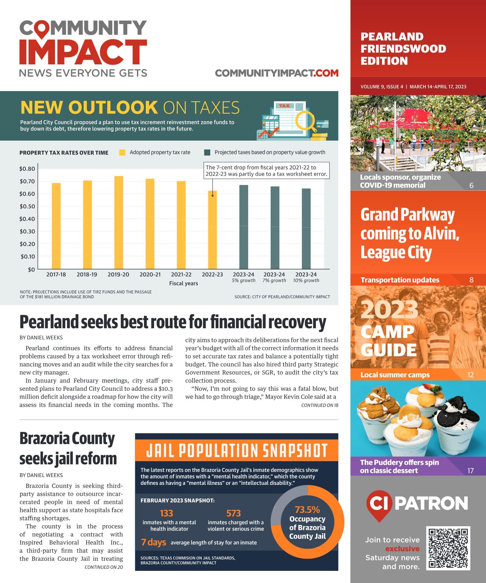 Pearland - Friendswood - Manvel cover — March 2023