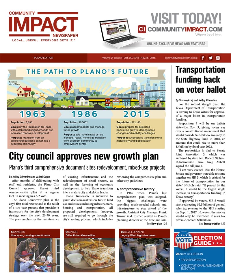 Plano cover — October 2015