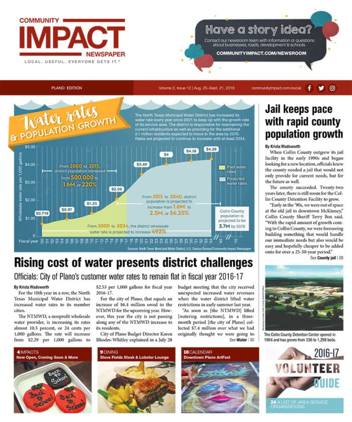 Plano cover — August 2016