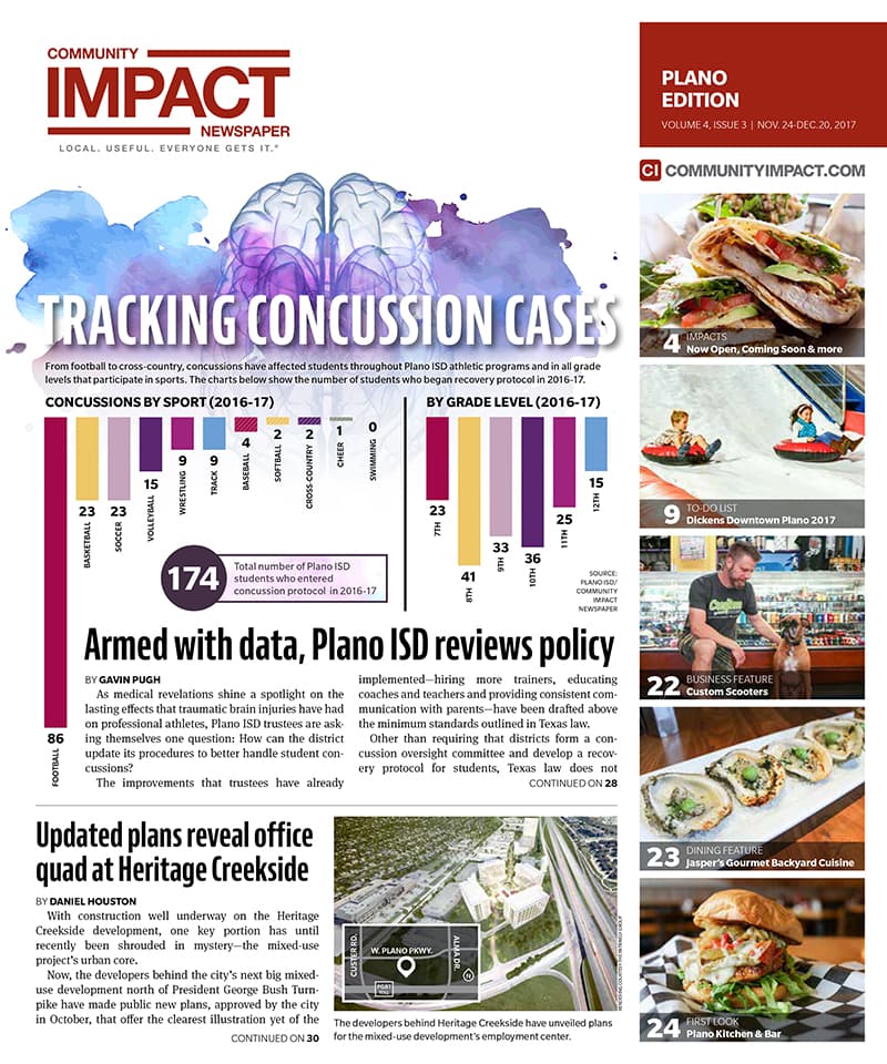 Plano cover — November 2017