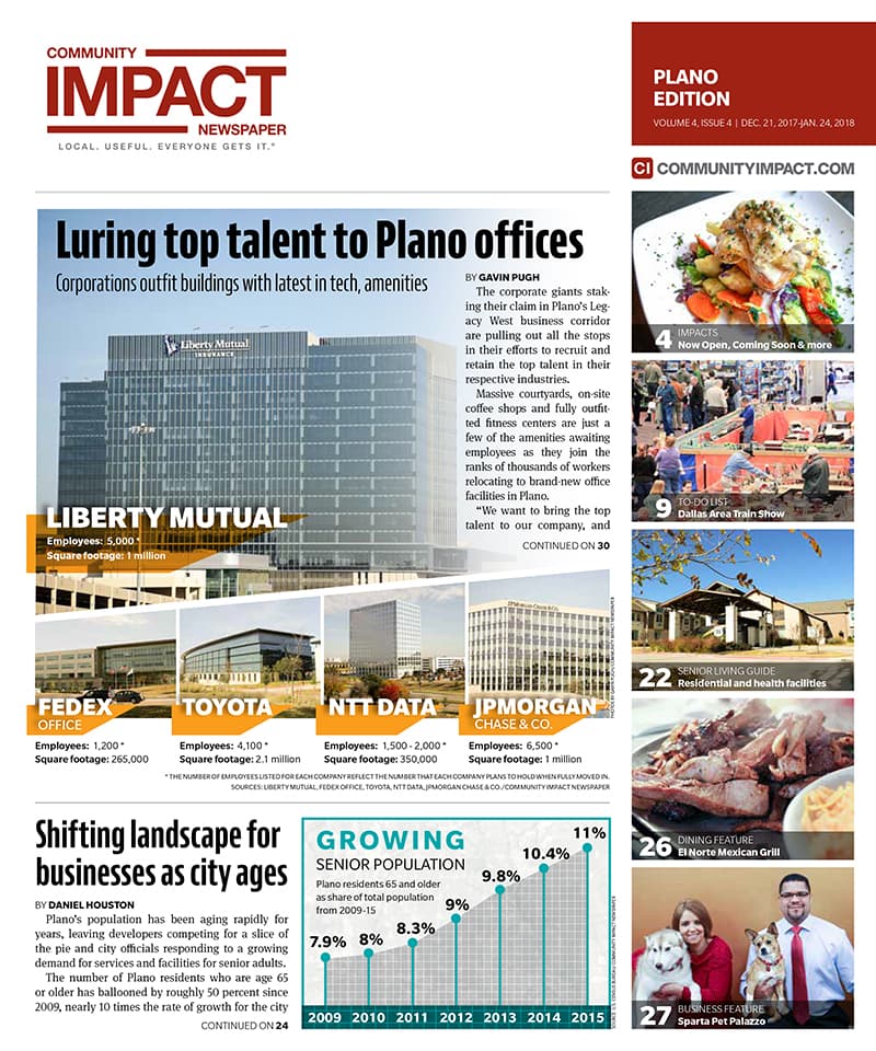 Plano cover — December 2017