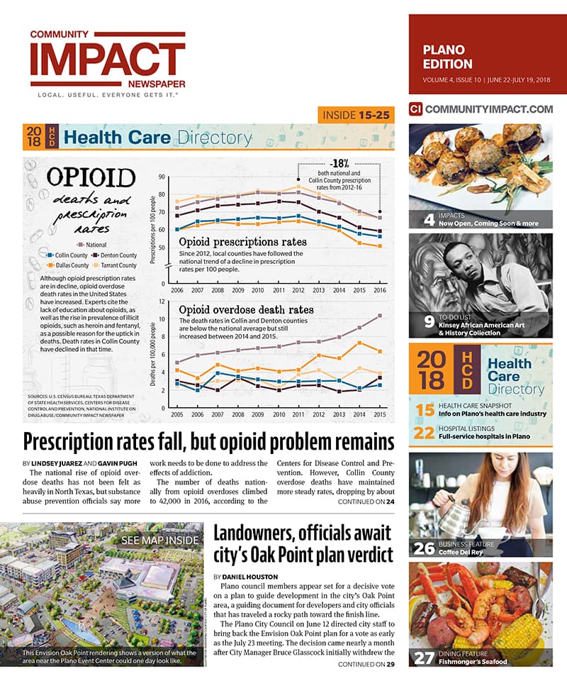 Plano cover — June 2018