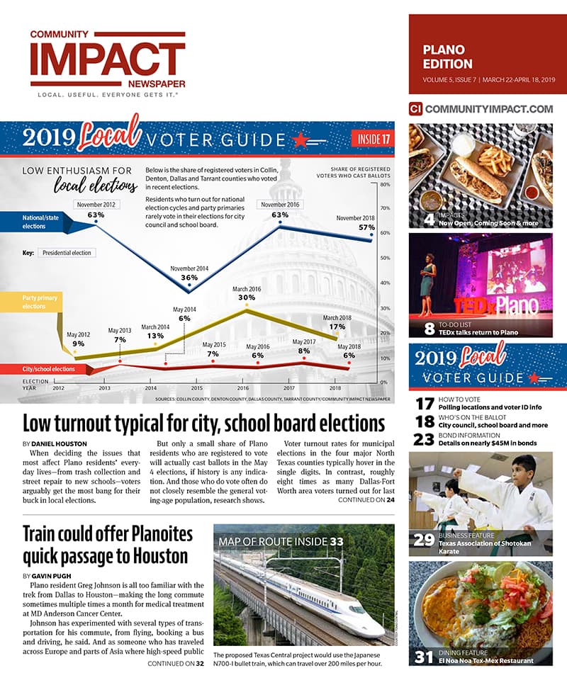 Plano cover — March 2019