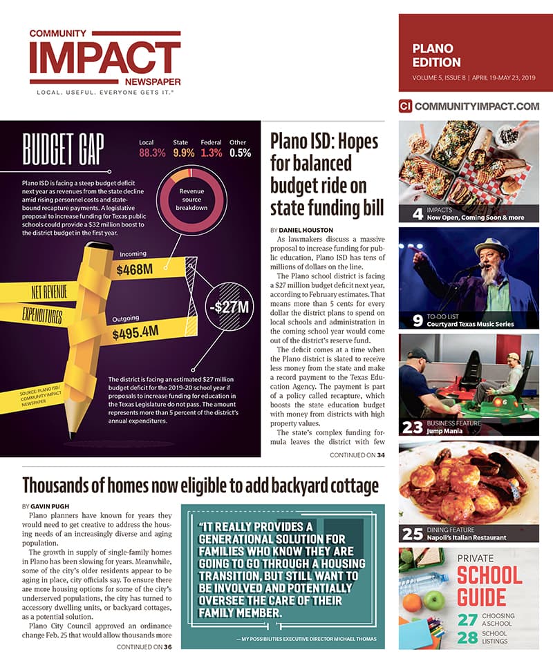 Plano cover — April 2019