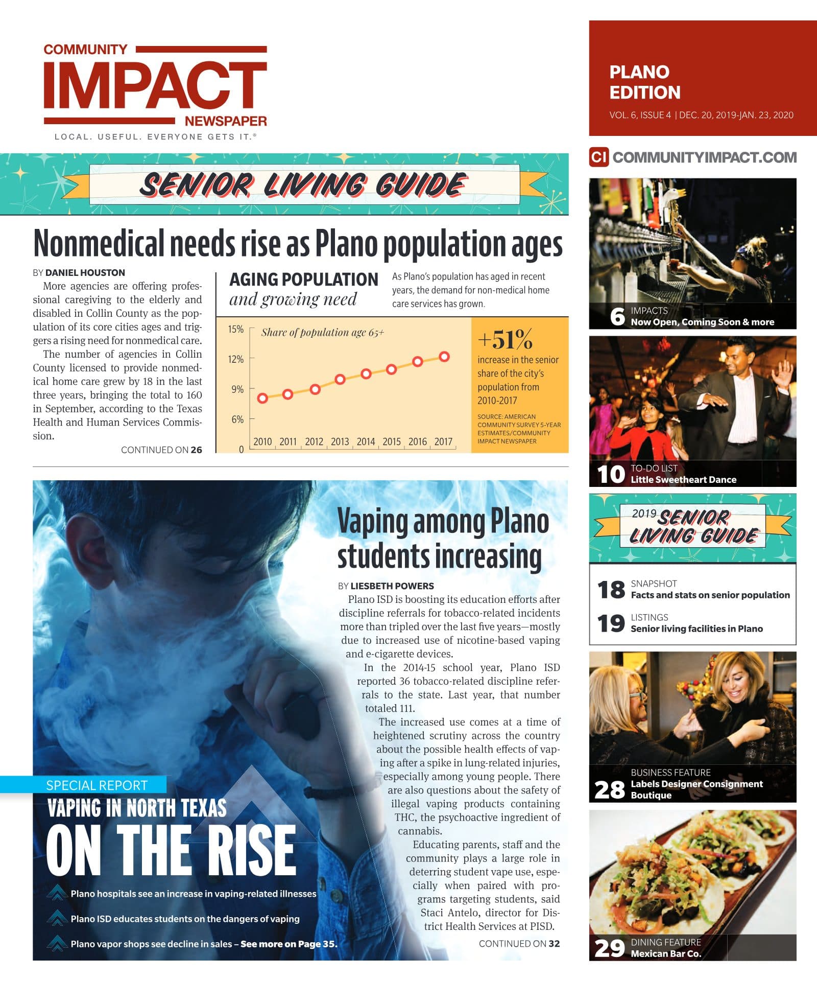 Plano cover — December 2019