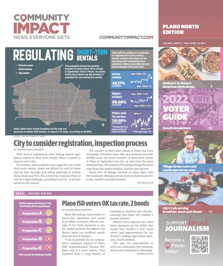 Plano cover — November 2022
