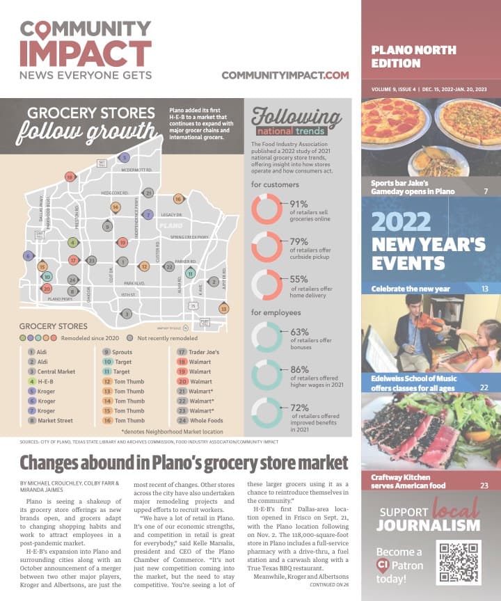 Plano cover — December 2022