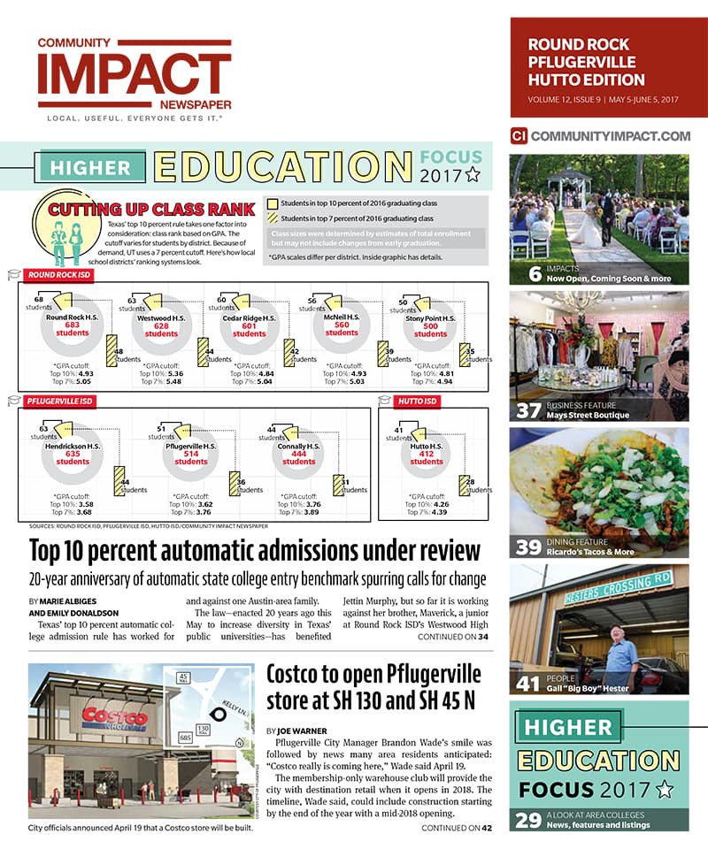 Round Rock cover — May 2017