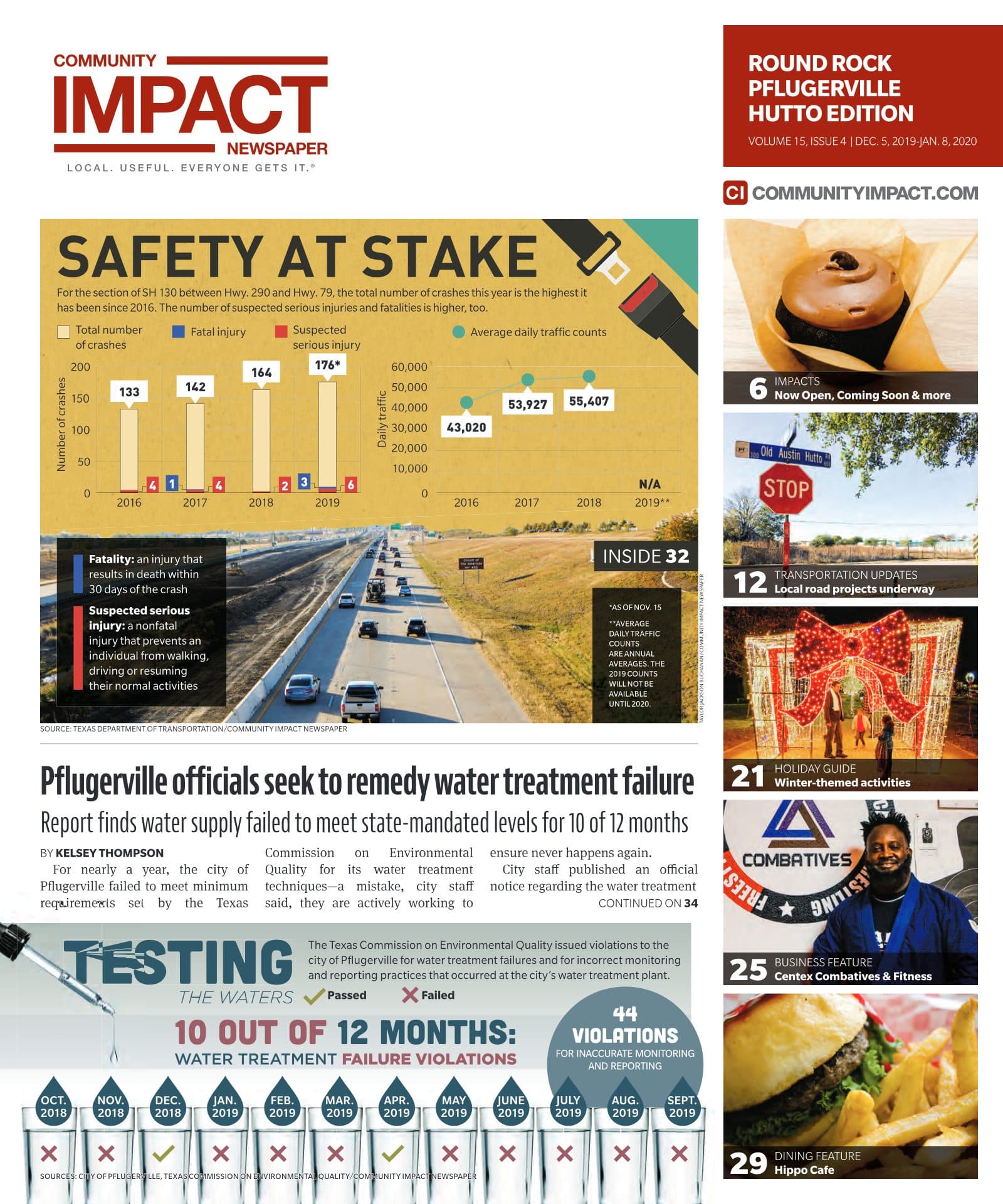 Pflugerville - Hutto cover — December 2019