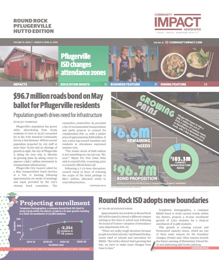 Round Rock cover — March 2020
