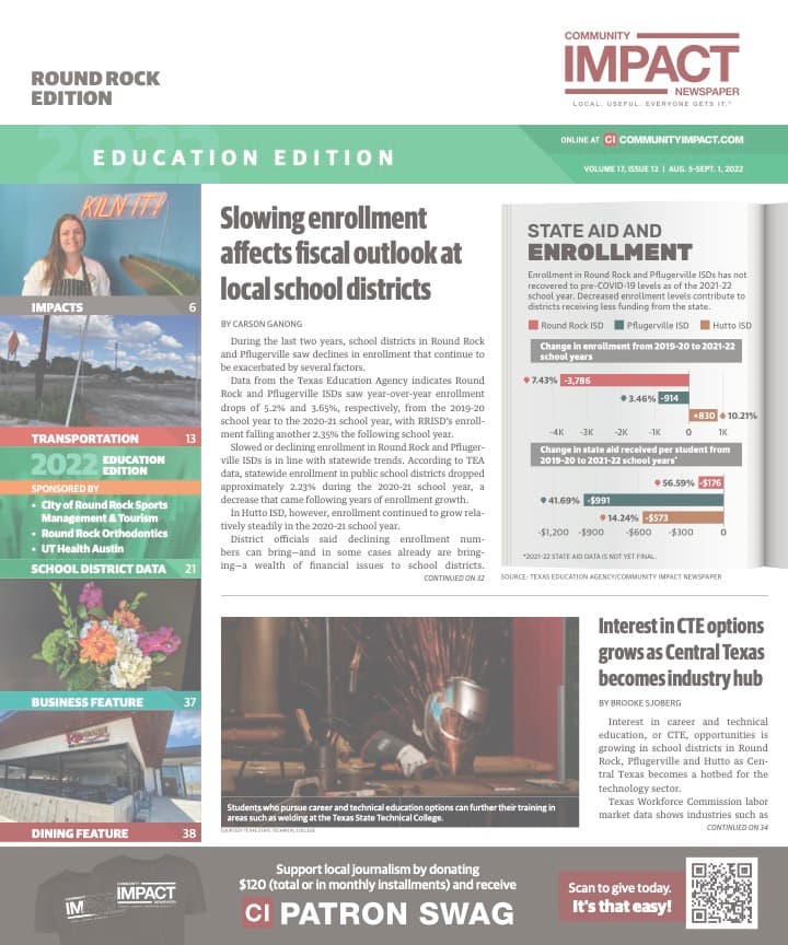 Round Rock cover — August 2022