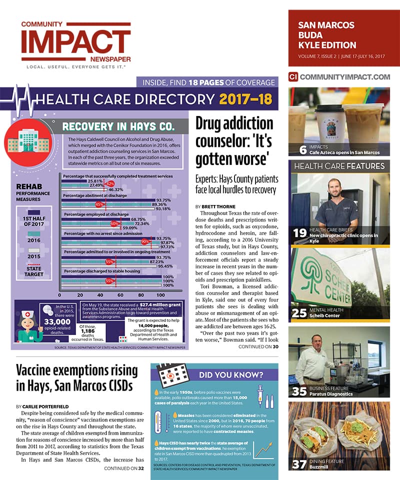 San Marcos - Buda - Kyle cover — June 2017