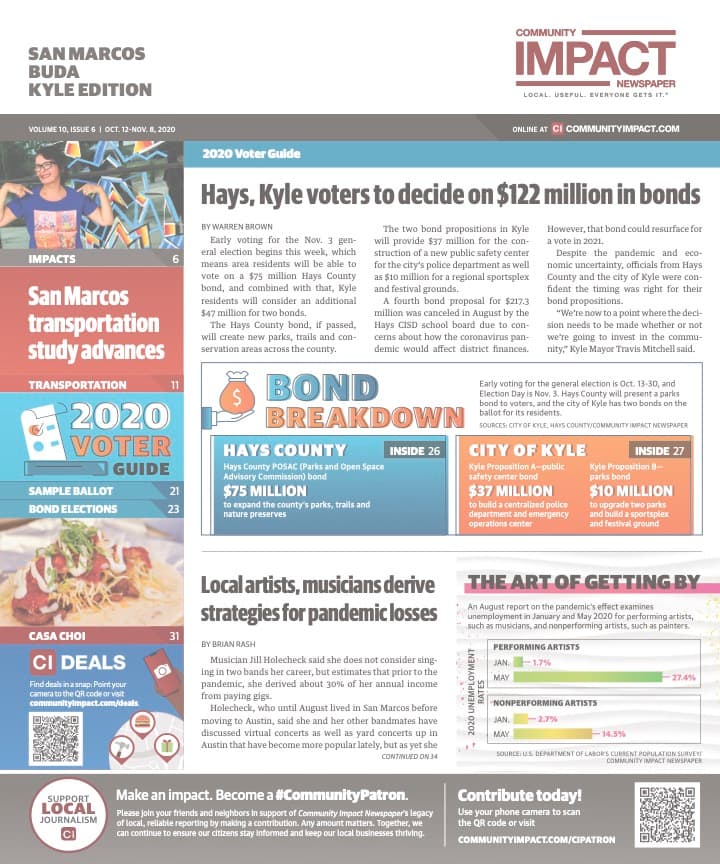 San Marcos - Buda - Kyle cover — October 2020