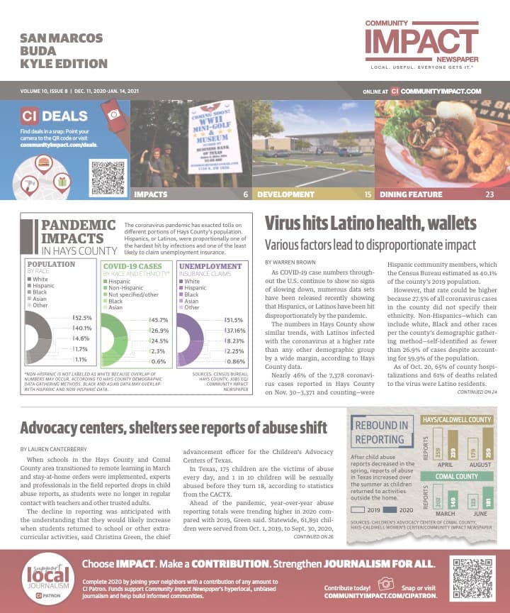San Marcos - Buda - Kyle cover — December 2020