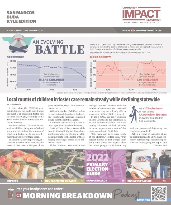 San Marcos - Buda - Kyle cover — February 2022