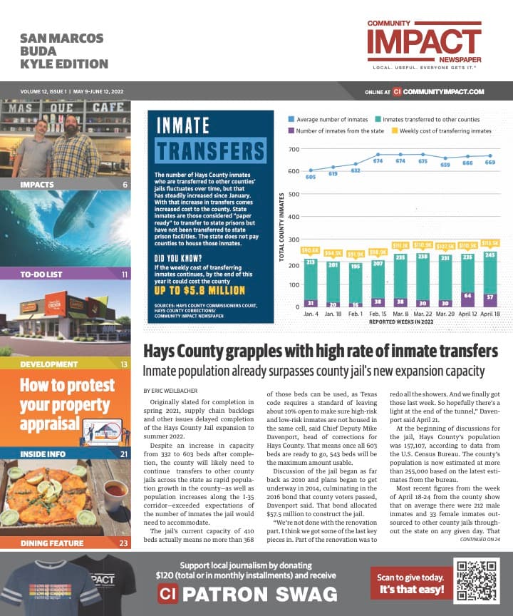 San Marcos - Buda - Kyle cover — May 2022