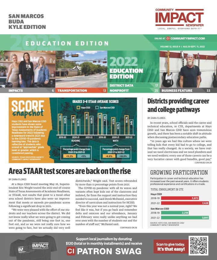 San Marcos - Buda - Kyle cover — August 2022