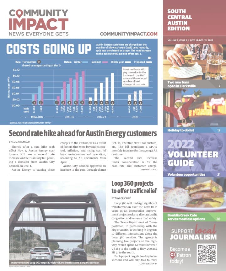 Central Austin cover — November 2022