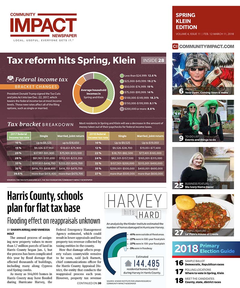 Spring - Klein cover — February 2018