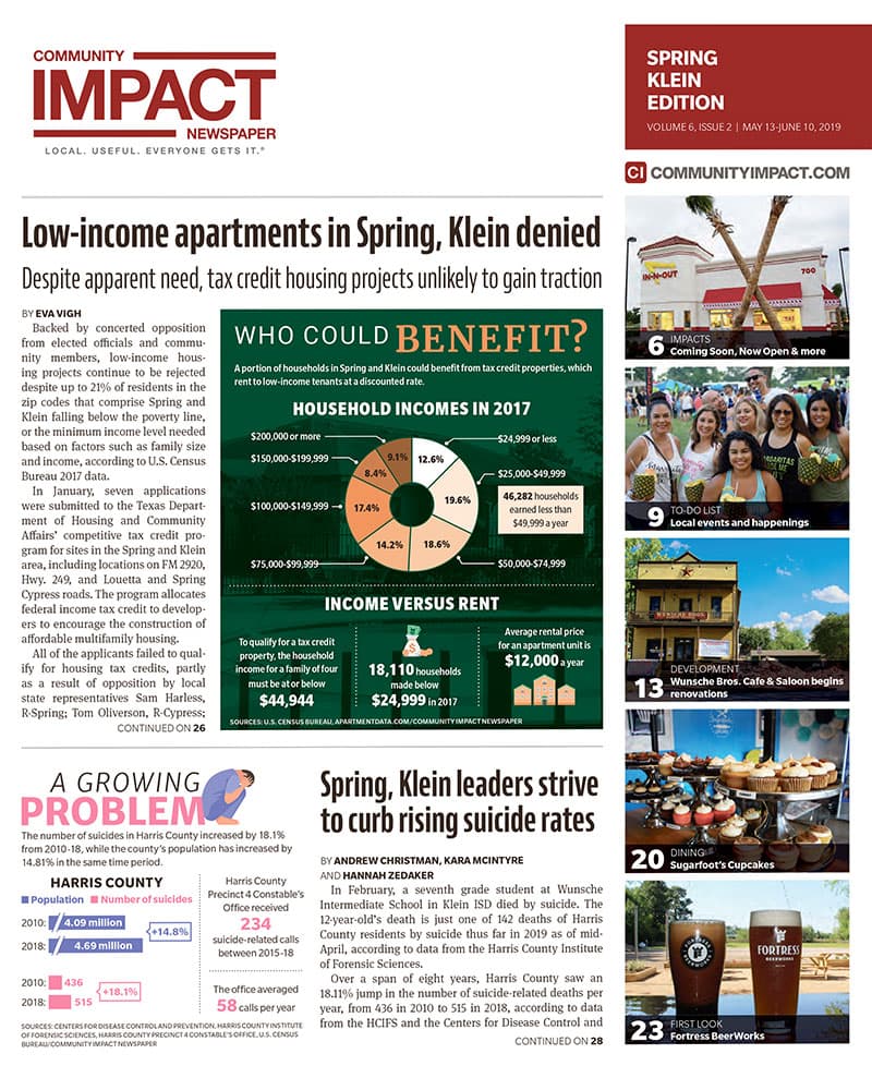 Spring - Klein cover — May 2019