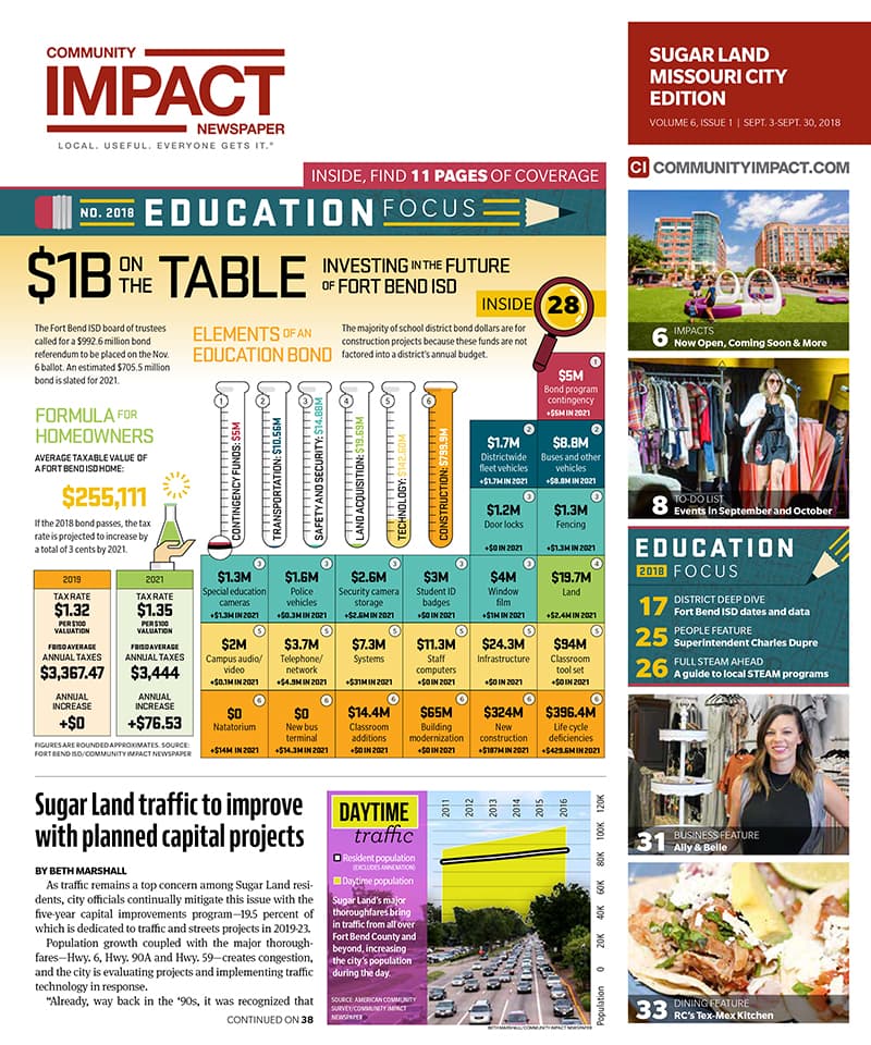 Sugar Land - Missouri City cover — September 2018