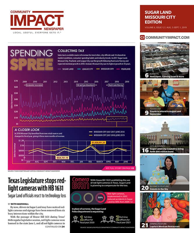 Sugar Land - Missouri City cover — August 2019