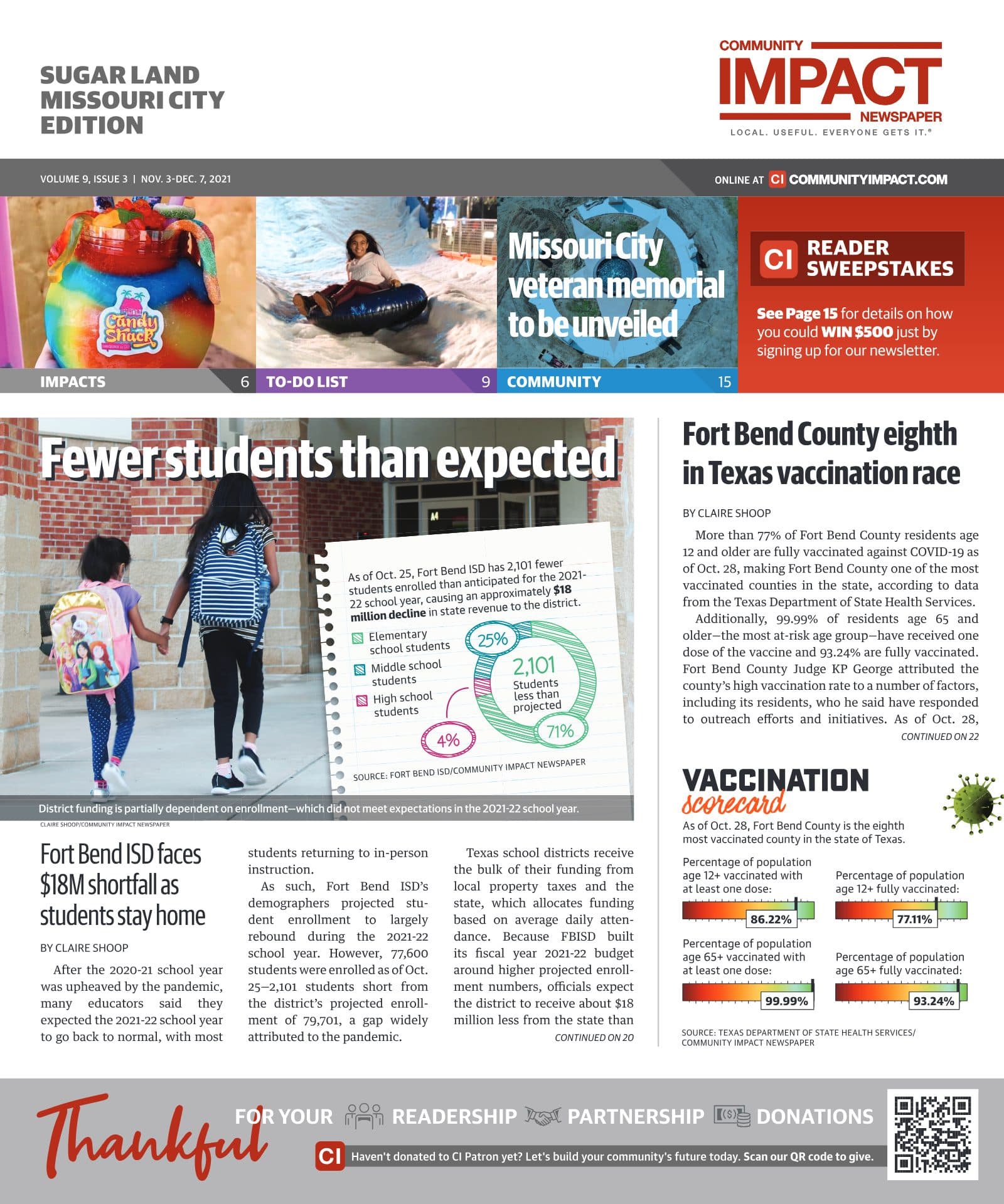 Sugar Land - Missouri City cover — November 2021