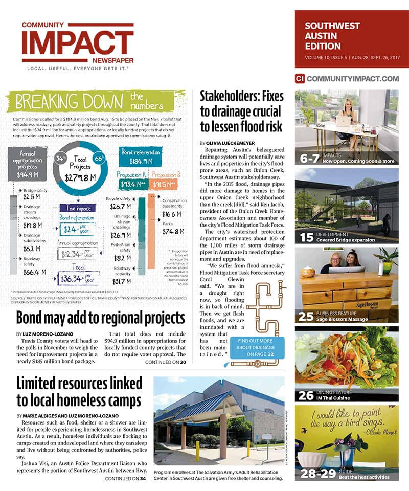 Southwest Austin - Dripping Springs cover — August 2017