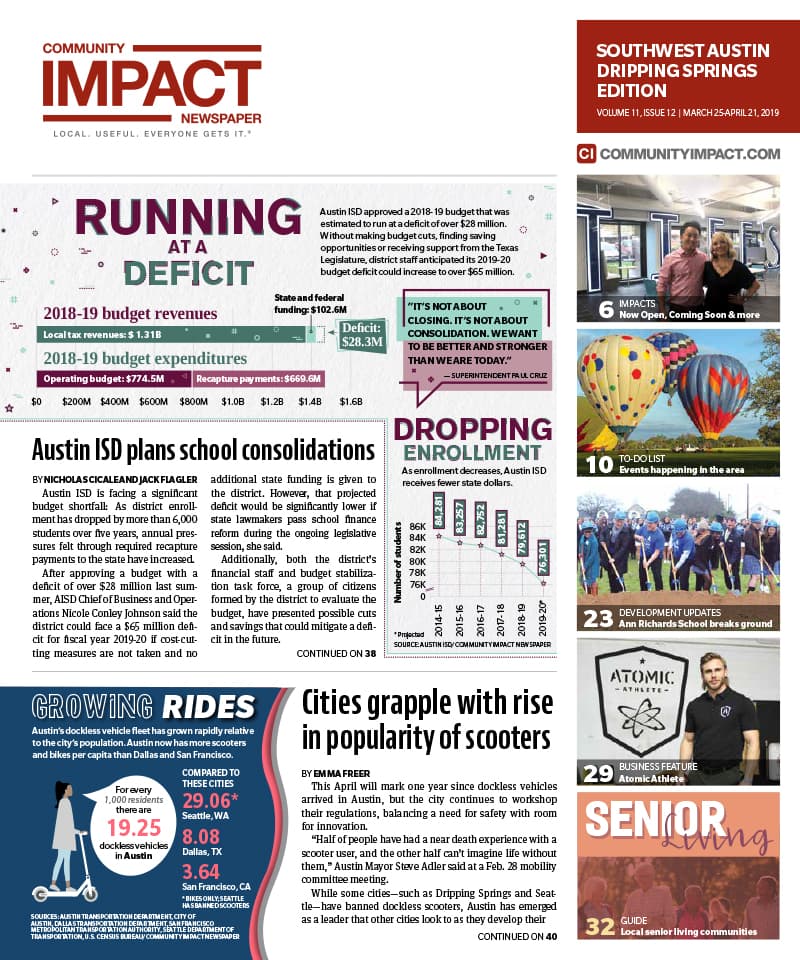 Southwest Austin - Dripping Springs cover — March 2019