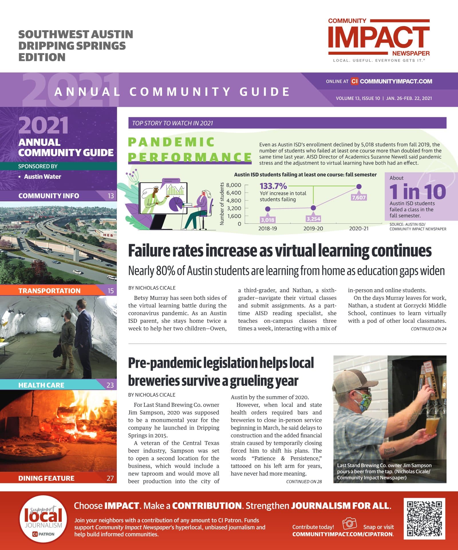Southwest Austin - Dripping Springs cover — January 2021
