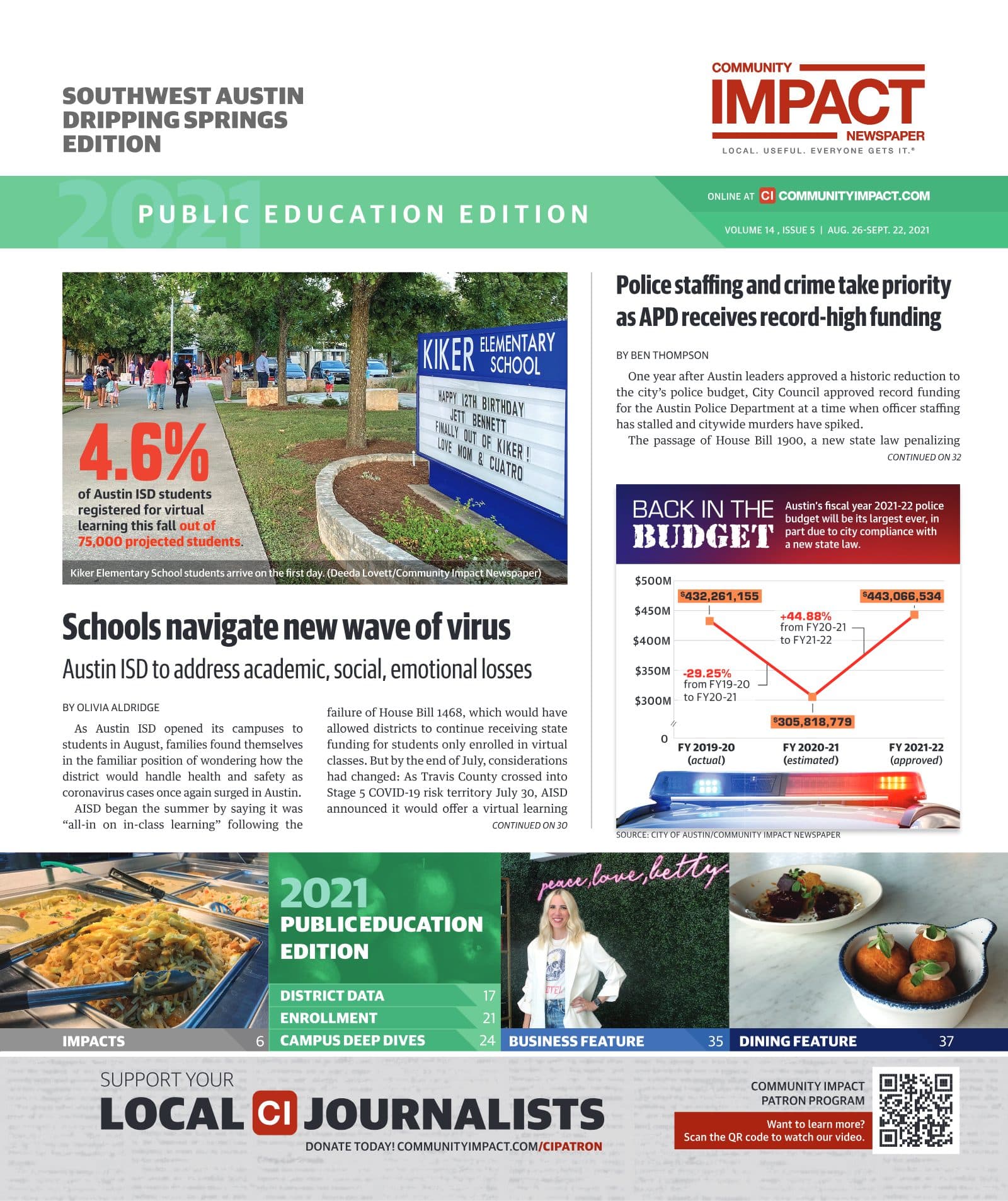 Southwest Austin - Dripping Springs cover — August 2021