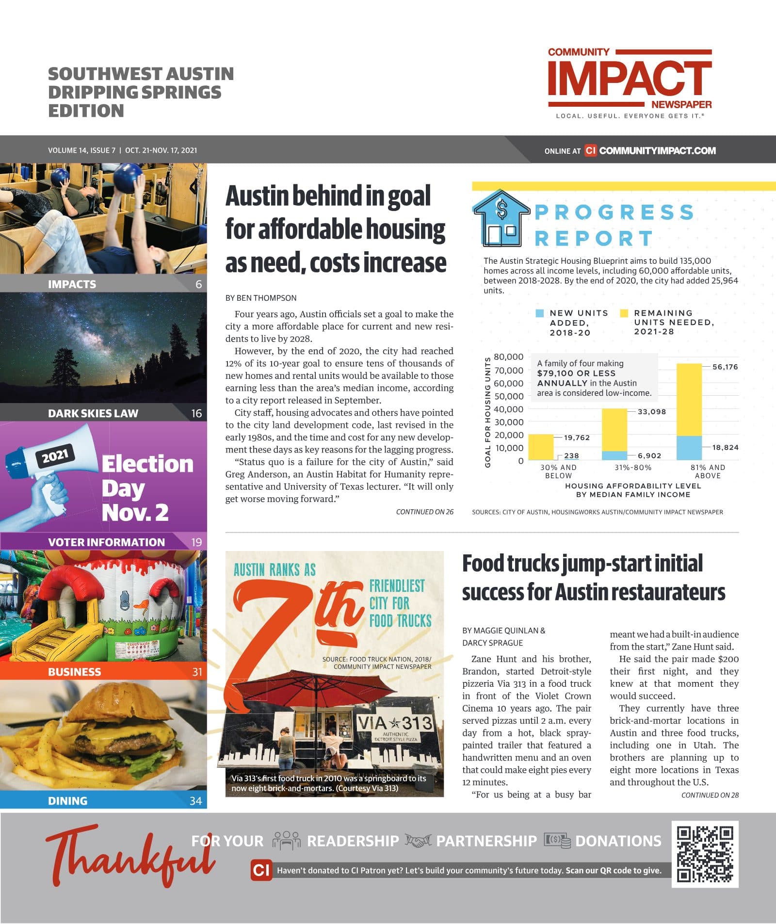 Southwest Austin - Dripping Springs cover — October 2021