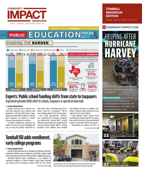 Tomball - Magnolia cover — September 2017