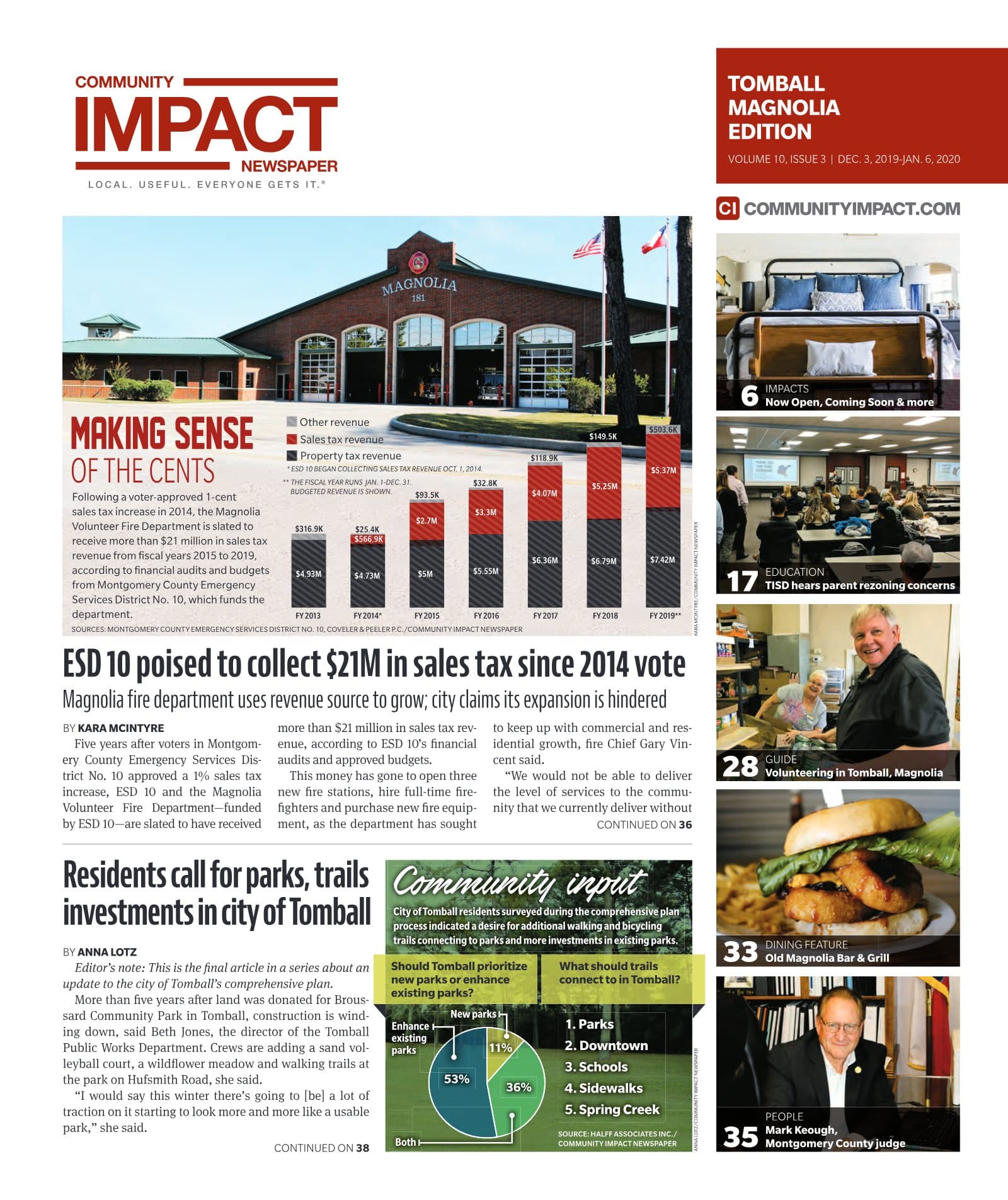 Tomball - Magnolia cover — December 2019