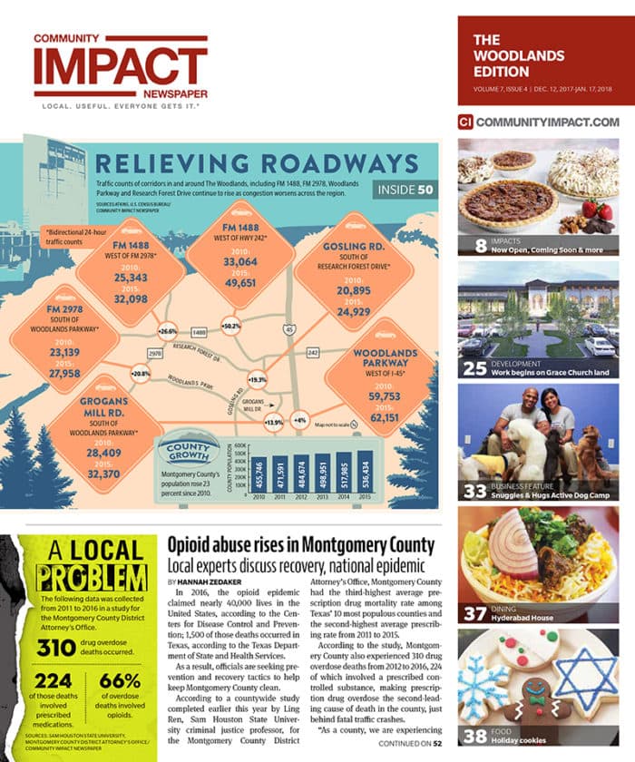 The Woodlands cover — December 2017