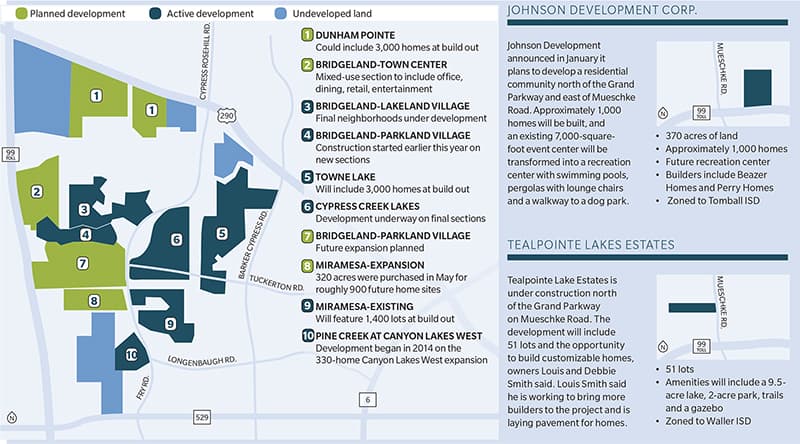 Developers lay claim to undeveloped tracts as Cy-Fair grows west