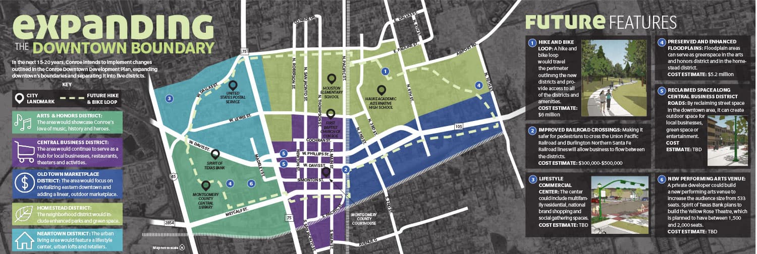 Downtown Conroe development plan officially approved
