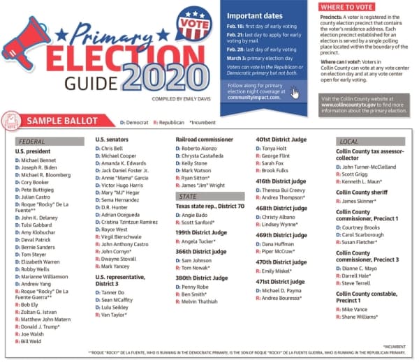 McKinney voters guide to the 2020 Primary Election