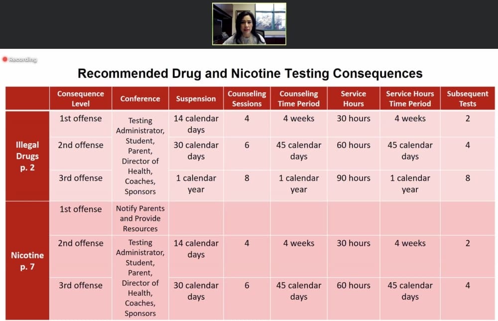 Lake Travis ISD revisits the conversation surrounding drug testing