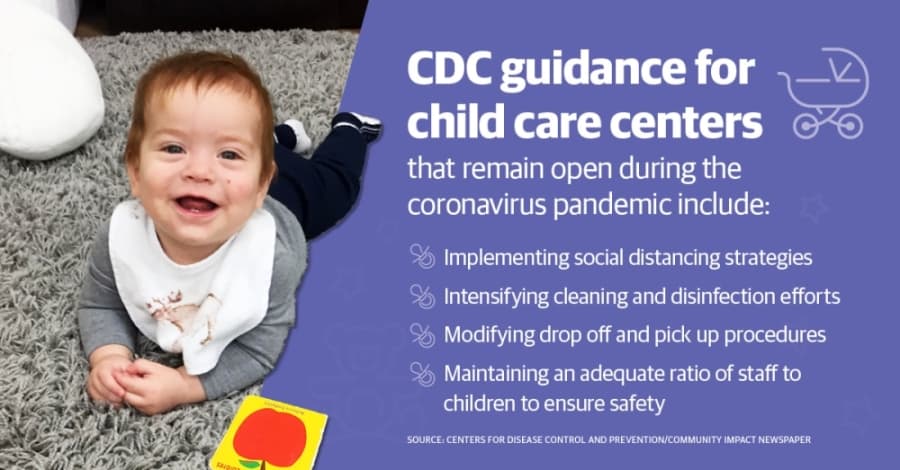 Frisco child care centers offering discounts, part-time plans for essential workers