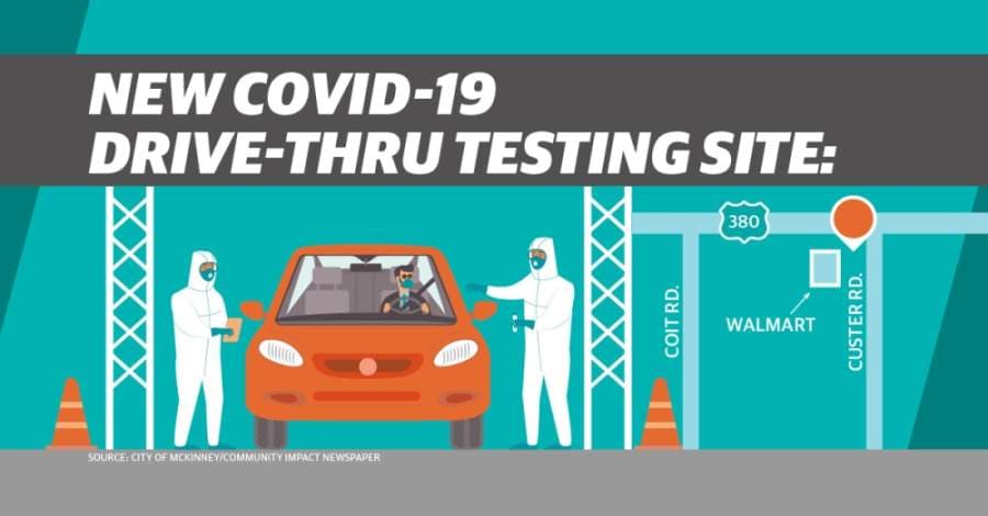 COVID-19 drive-thru testing now offered at McKinney Walmart