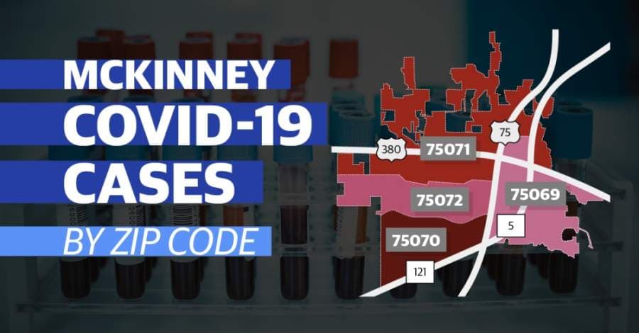 DATA: Confirmed COVID-19 cases in McKinney ZIP codes