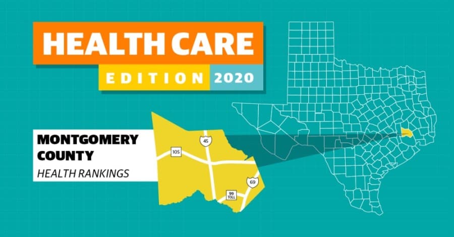 Health Care Snapshot 2020: Montgomery County ranks in top 10 in Texas for health outcomes