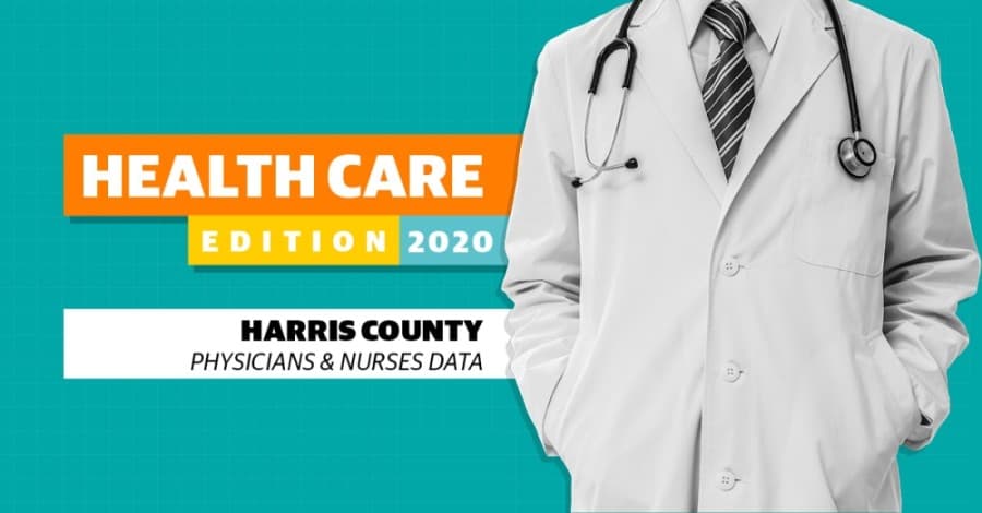 Health Care Snapshot 2020: Harris County population outpaces number of physicians, registered nurses