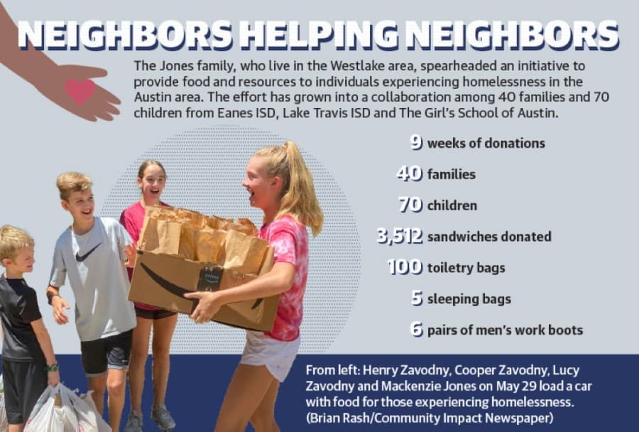 A generation-defining crisis sees youth in the Lake Travis-Westlake area lend a hand amid COVID-19 outbreak
