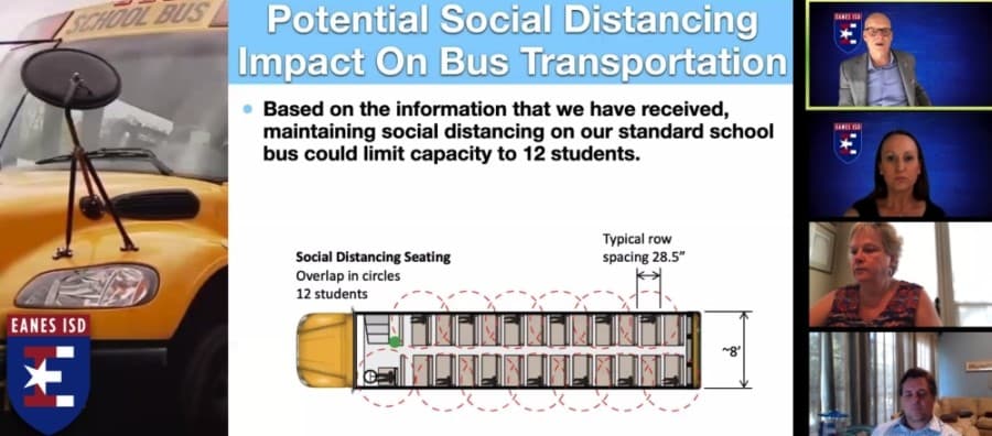 Eanes ISD Superintendent says a robust remote learning option is essential for 2020-21 school year