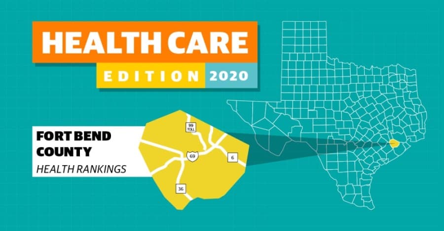 Health Care Snapshot 2020: Fort Bend County ranks high for length of life, health behaviors