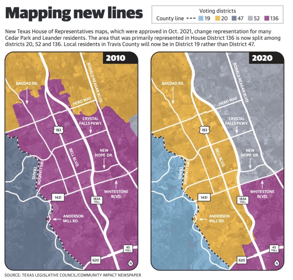 Redistricting shifts Cedar Park, Leander representation