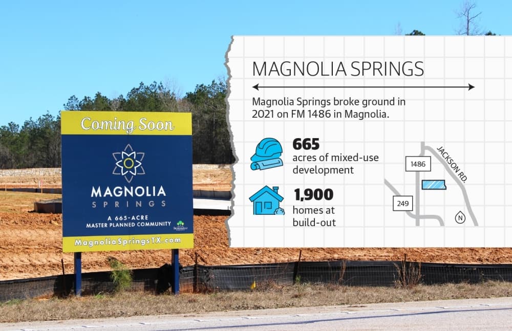 'A massive change': Thousands of acres under development for residential, commercial uses along FM 1486 in Magnolia