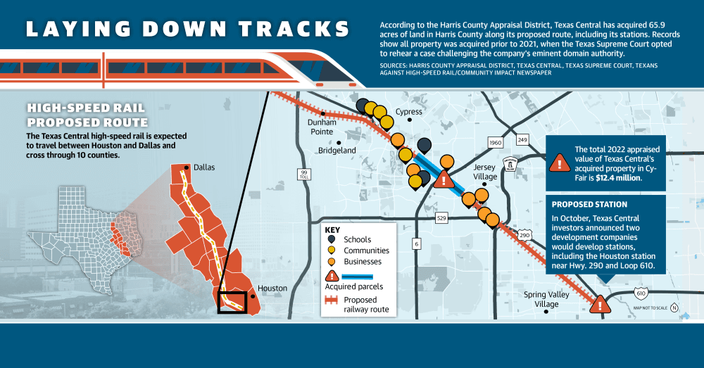 As Texas Central’s high-speed rail development stalls, Cy-Fair residents question project’s future